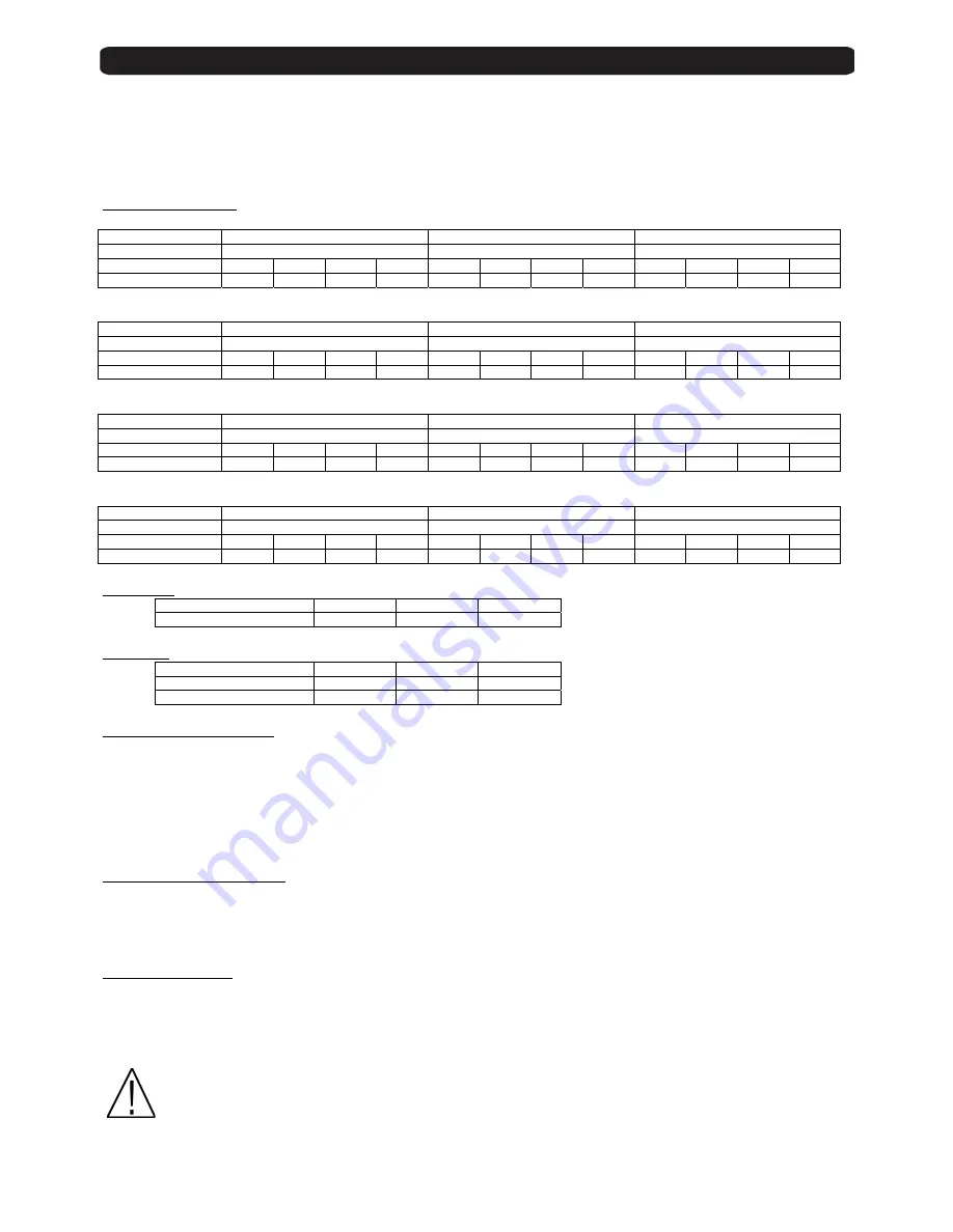 FTE Maximal TFF 310 CI User Manual Download Page 22