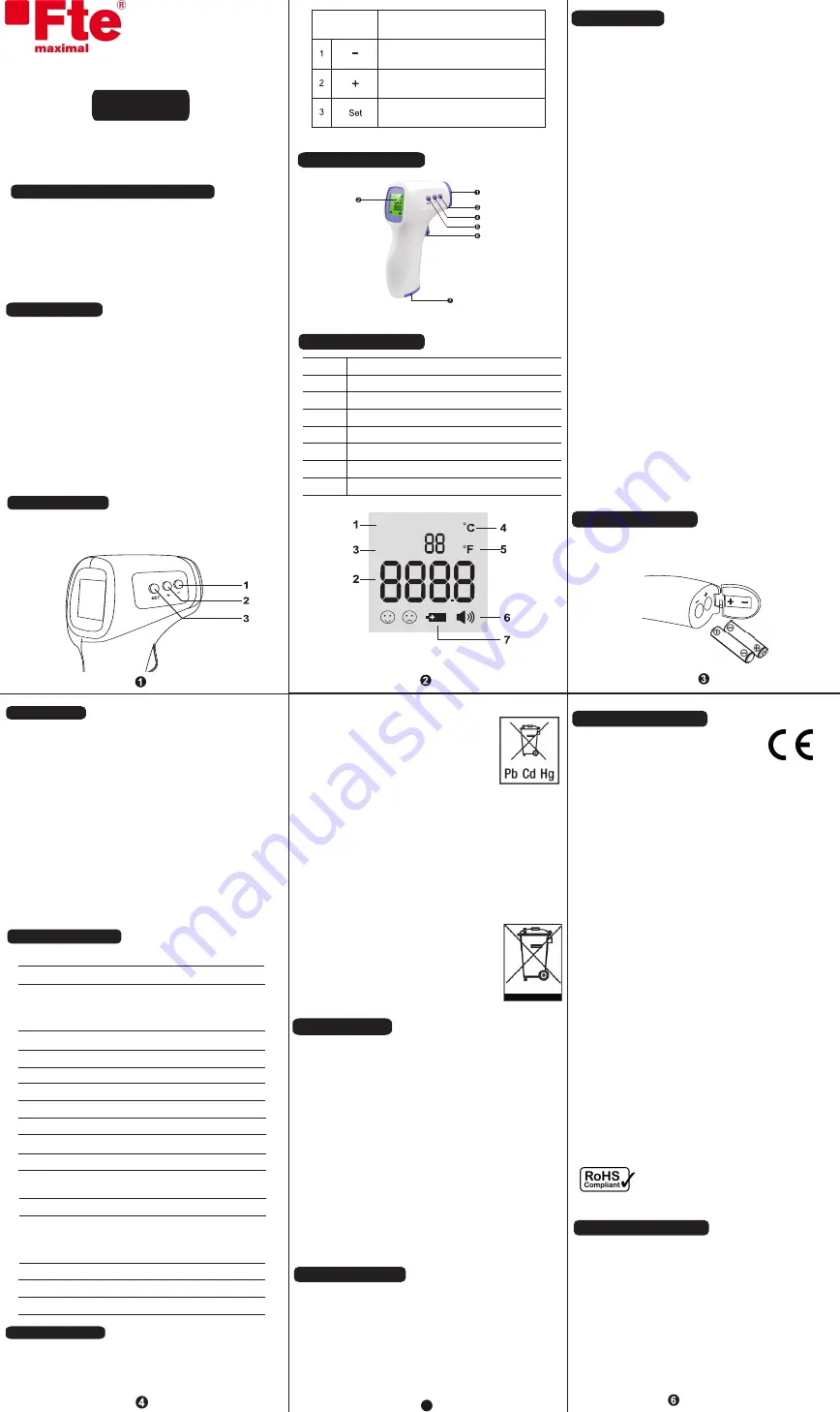 FTE Maximal XS-IFT002B Скачать руководство пользователя страница 1