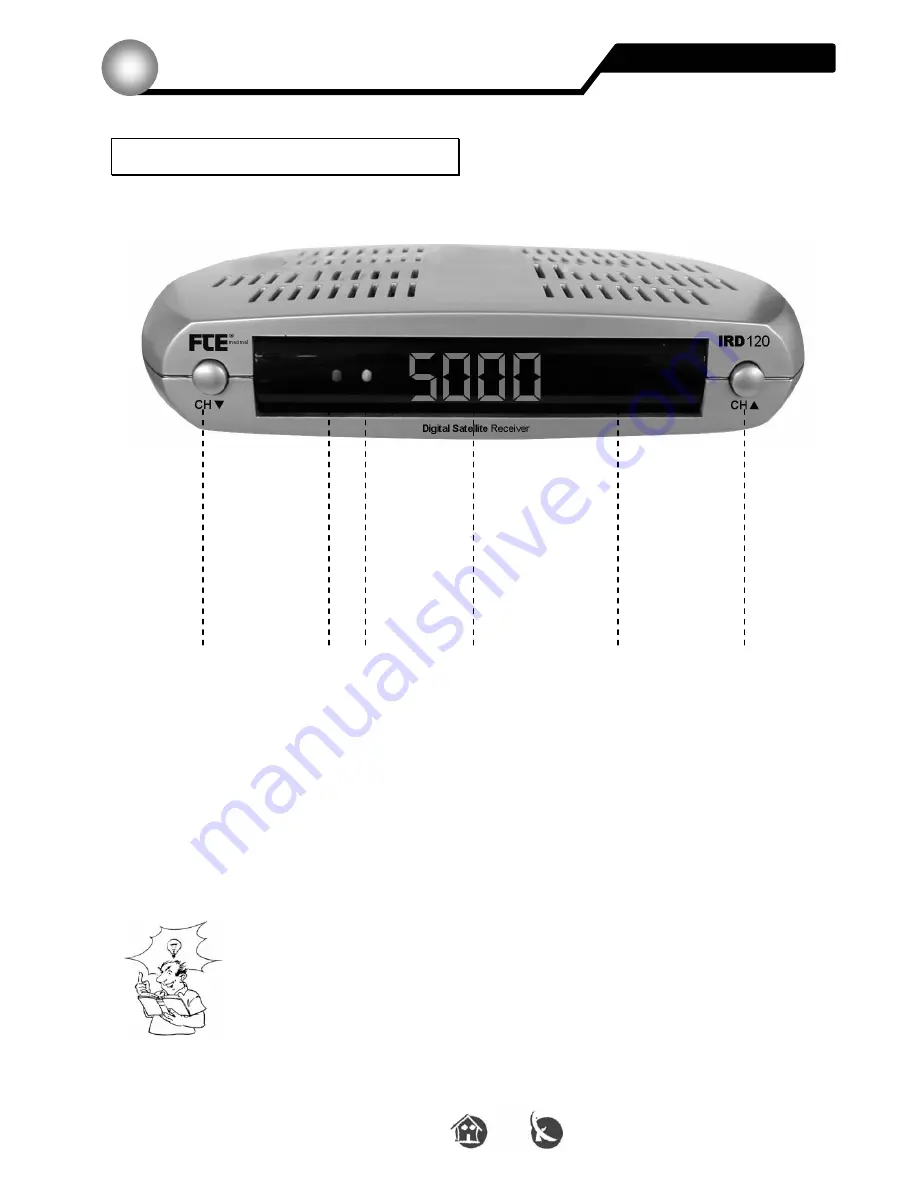 FTE IRD120 Series Manual Manual Download Page 7