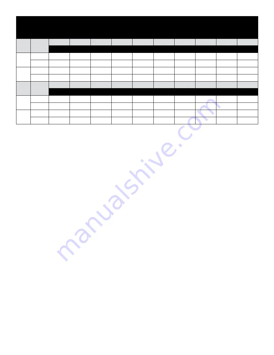 FTI SP22 Series Assembly, Installation And Operation Manual Download Page 18