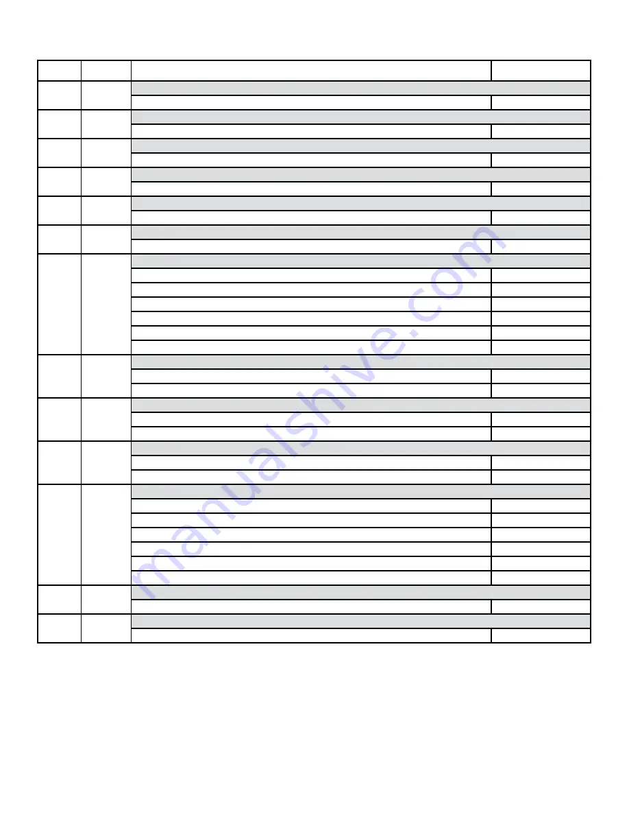 FTI STTS Operations & Parts Manual Download Page 11