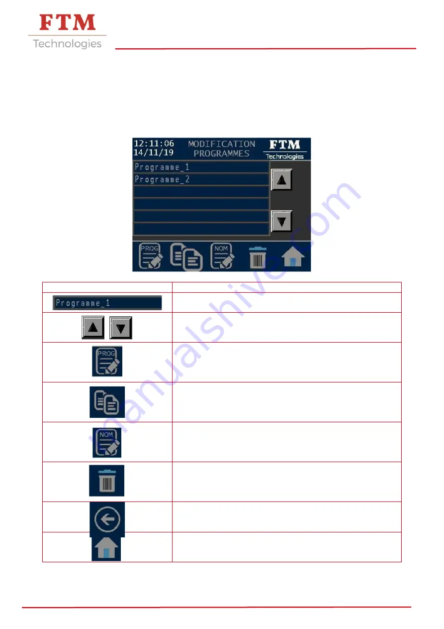 FTM Technologies TINNING ROBOT TP90 User Manual Download Page 10