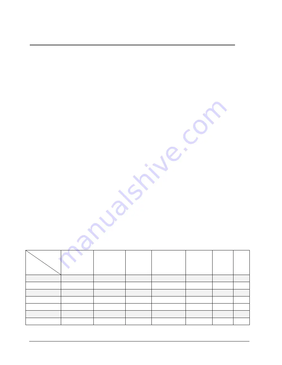 FTS AXIOM H1 Quick Start Manual Download Page 6