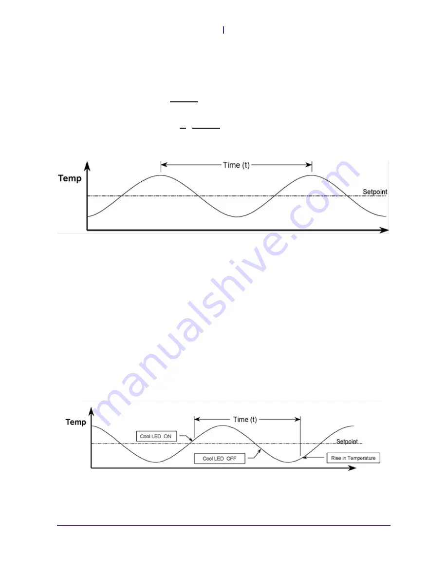 FTS MAXI-COOL Operator'S Manual Download Page 34