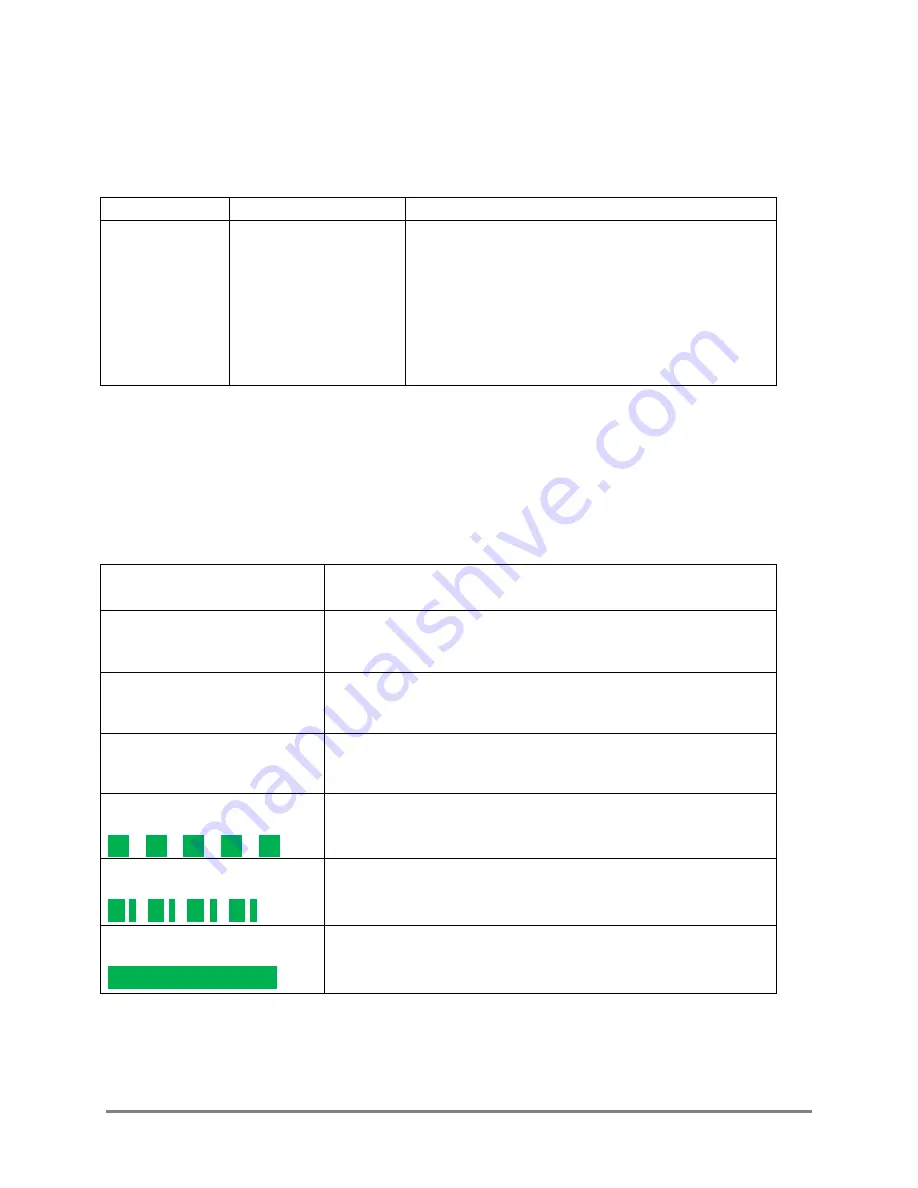 FTS RAOS Operator'S Manual Download Page 31