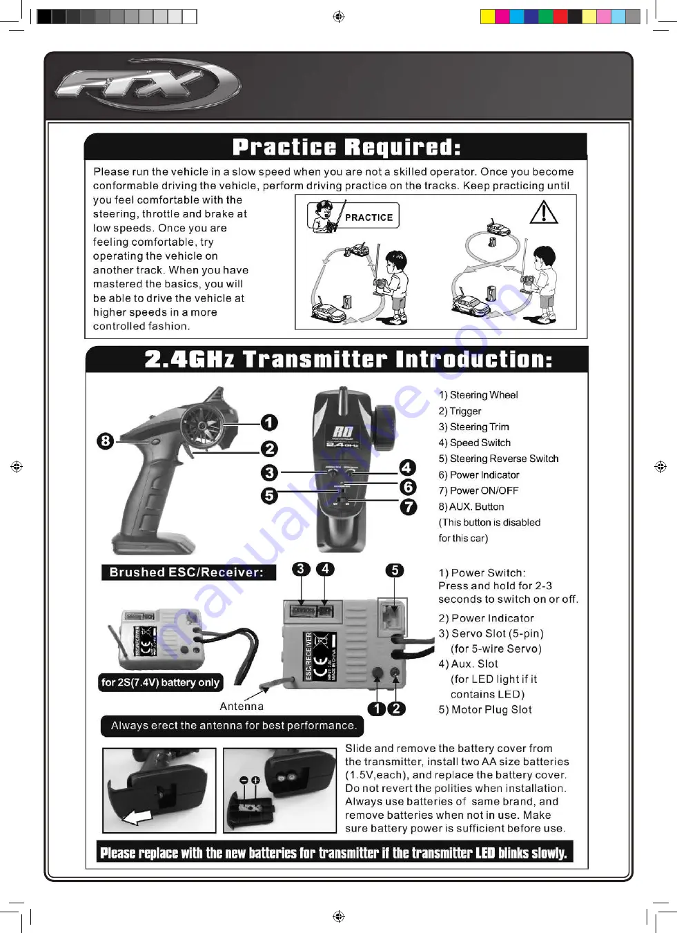 FTX 5576B User Manual Download Page 5