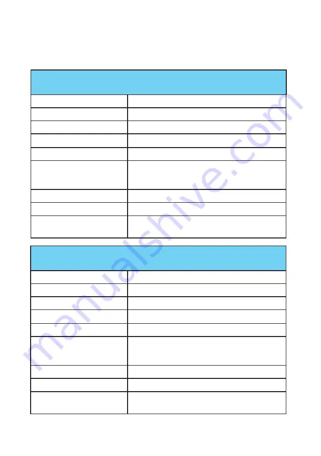 FUAVE ACB07W22 Instruction Manual Download Page 10