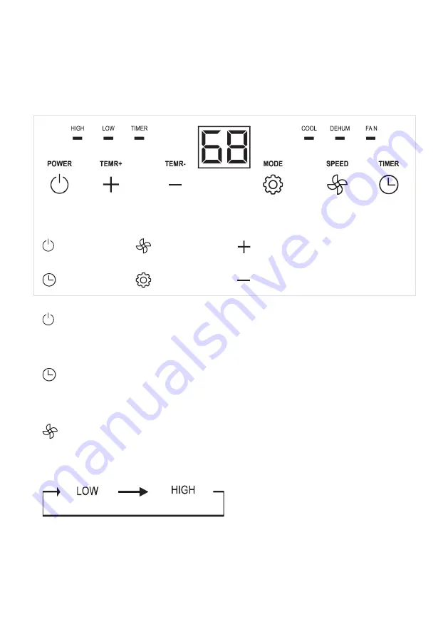 FUAVE ACB07Z22 Instruction Manual Download Page 32