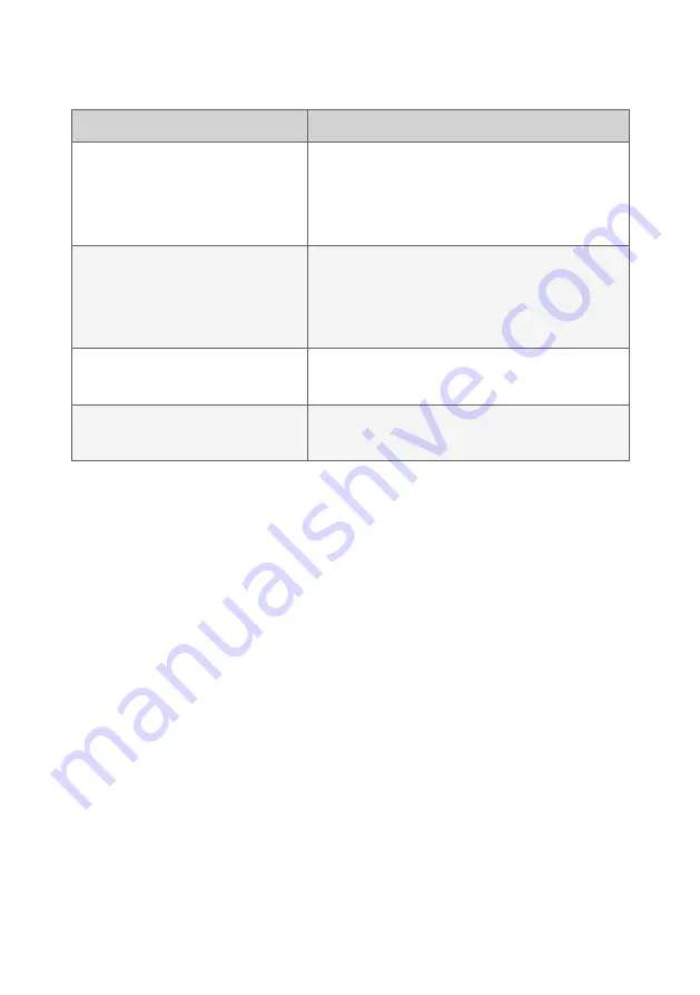 FUAVE FVTW20W22 User Manual Download Page 22