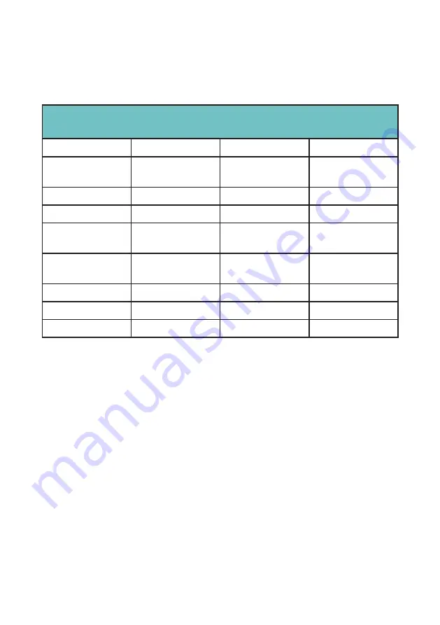 FUAVE VV1010 Manual Download Page 4