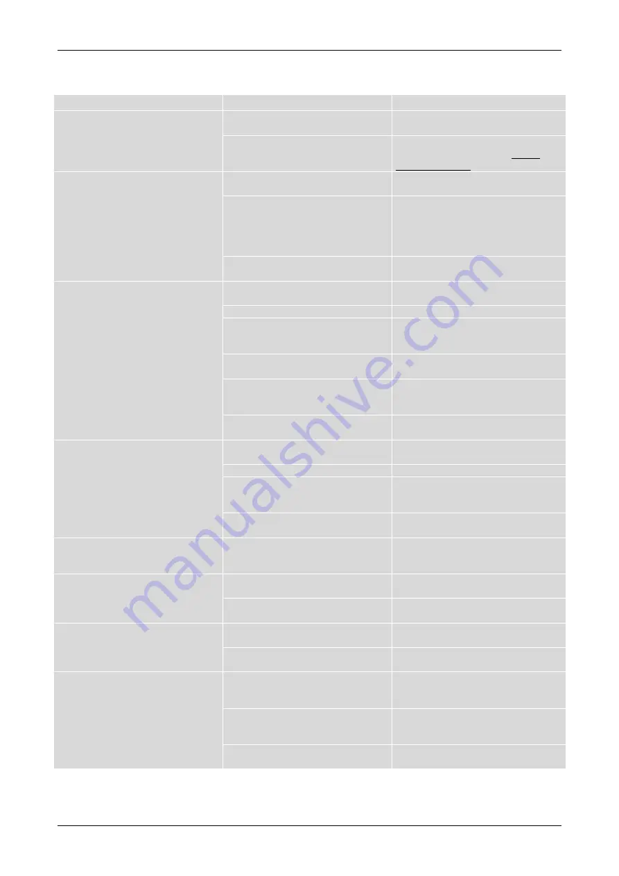 Fuba ODE8500 T2HEVC User Manual Download Page 18