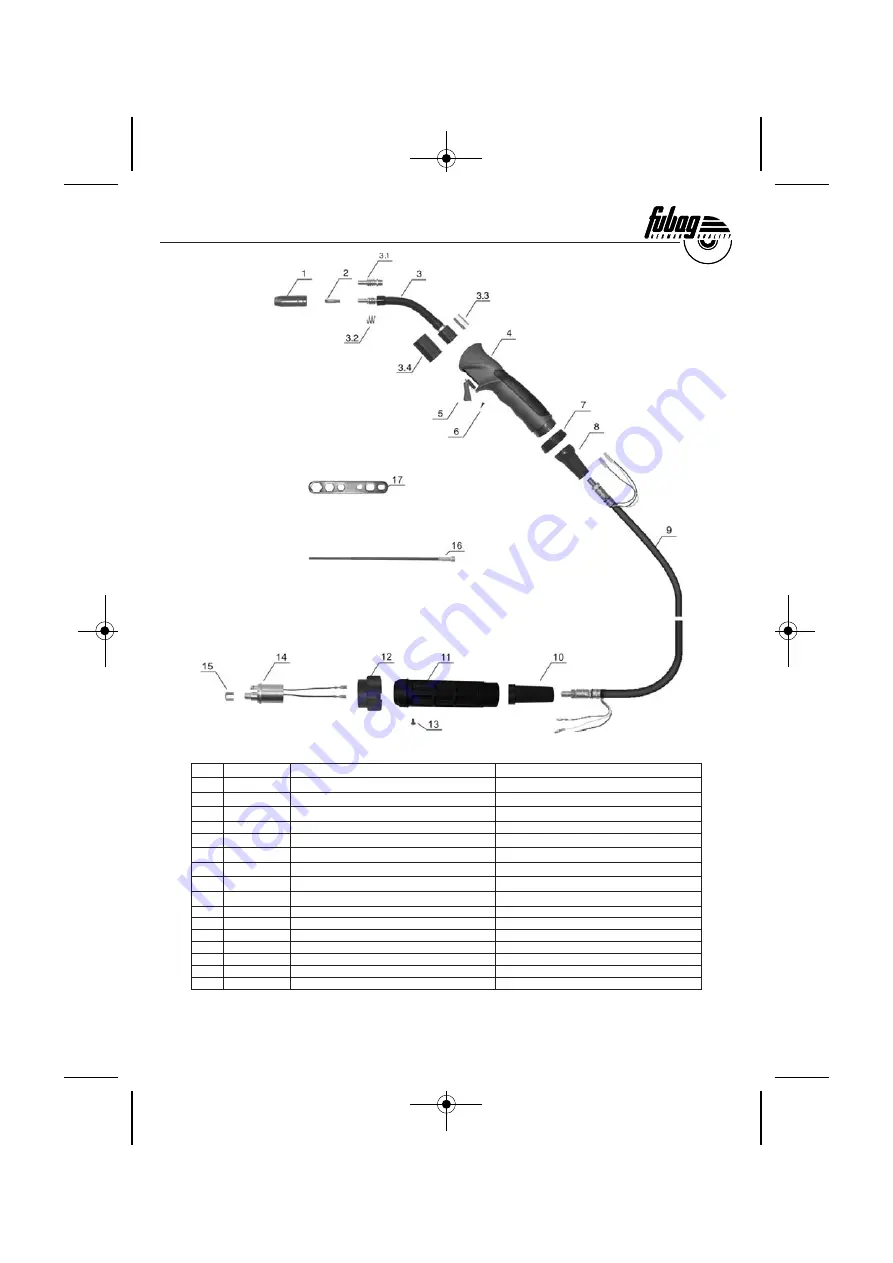 Fubag FB 150 Operator'S Manual Download Page 8