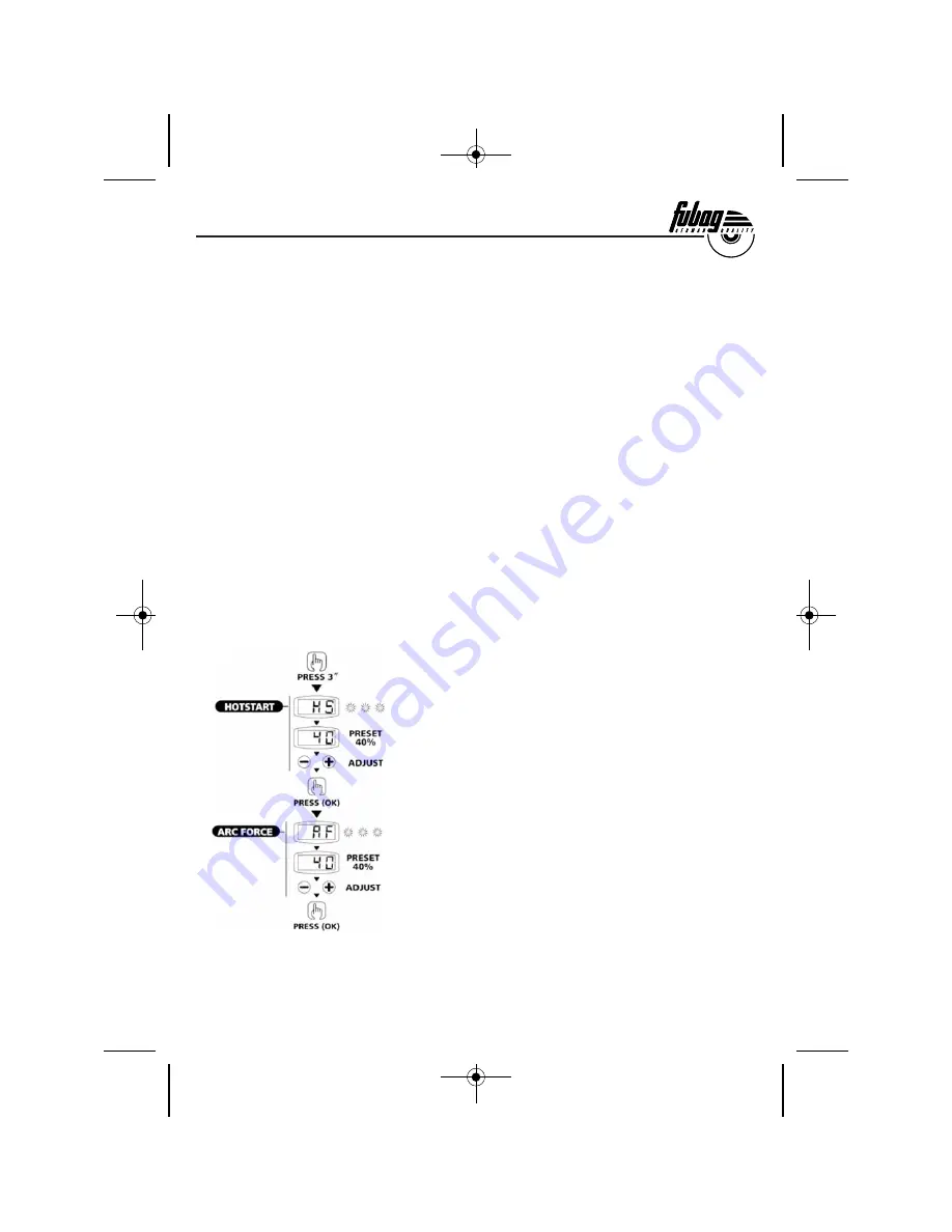 Fubag IN 190 Operator'S Manual Download Page 12