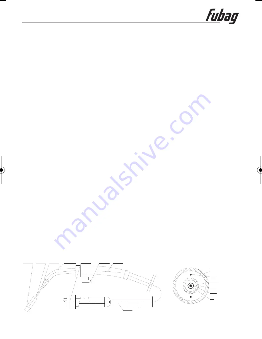 Fubag INMIG 200 Plus Operator'S Manual Download Page 5