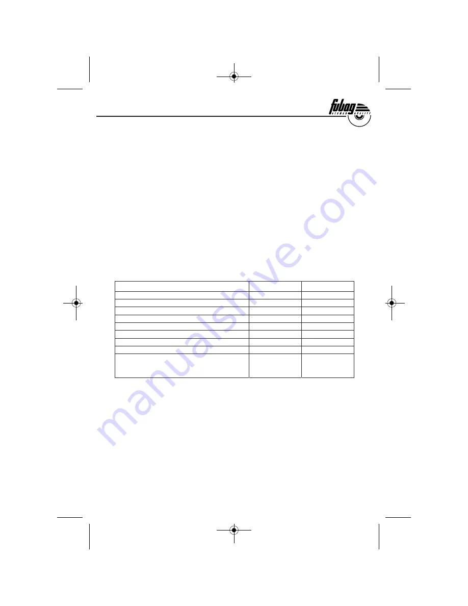 Fubag SMART 130/24 Operator'S Manual Download Page 2