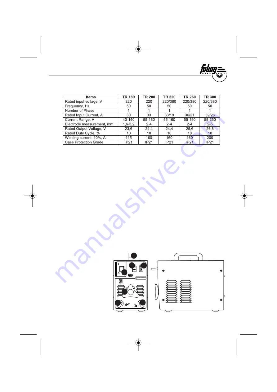 Fubag TR 180 Скачать руководство пользователя страница 4