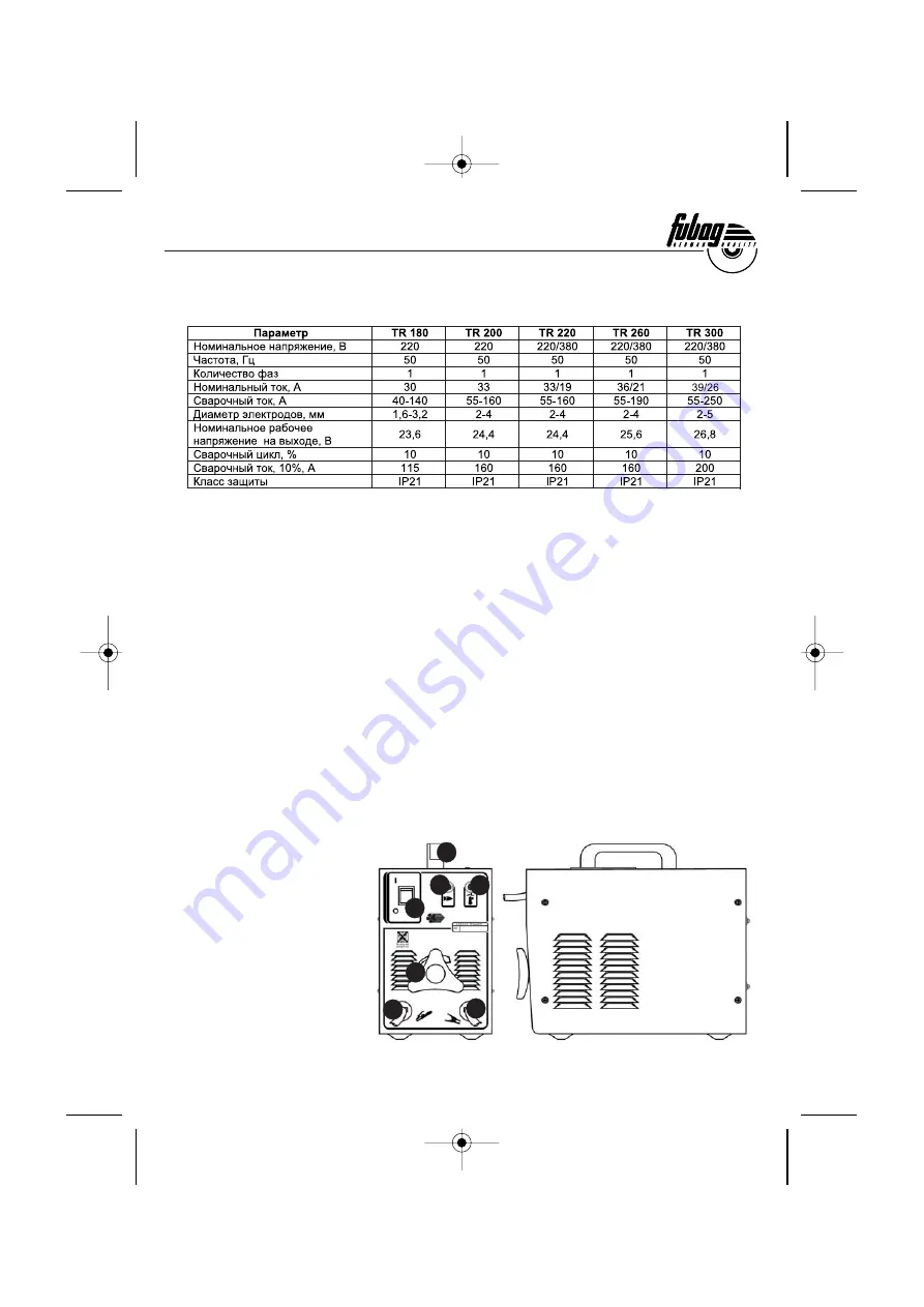 Fubag TR 180 Operator'S Manual Download Page 12