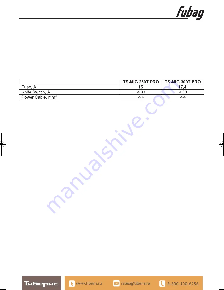 Fubag TS-MIG 250T Pro Operator'S Manual Download Page 6