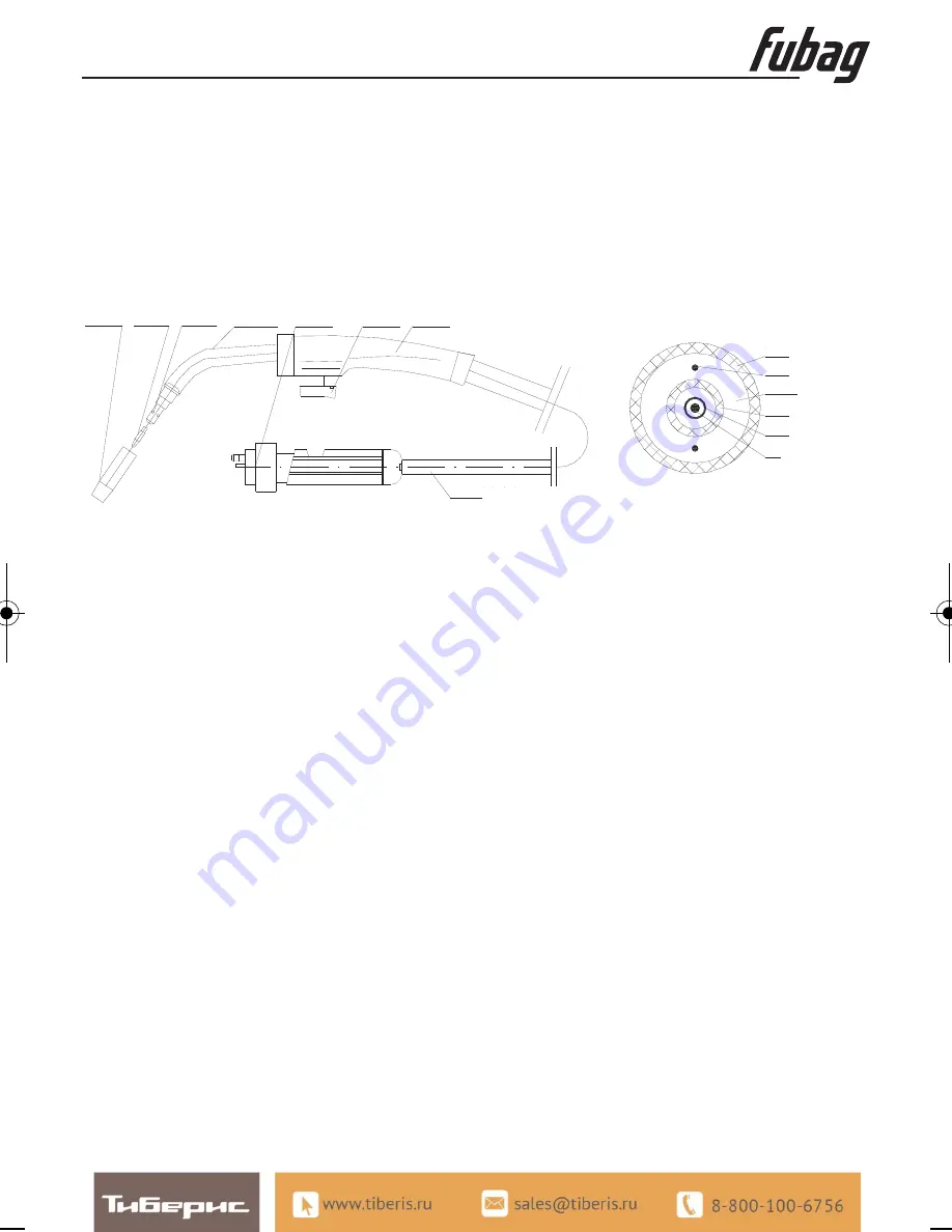 Fubag TS-MIG 250T Pro Скачать руководство пользователя страница 8