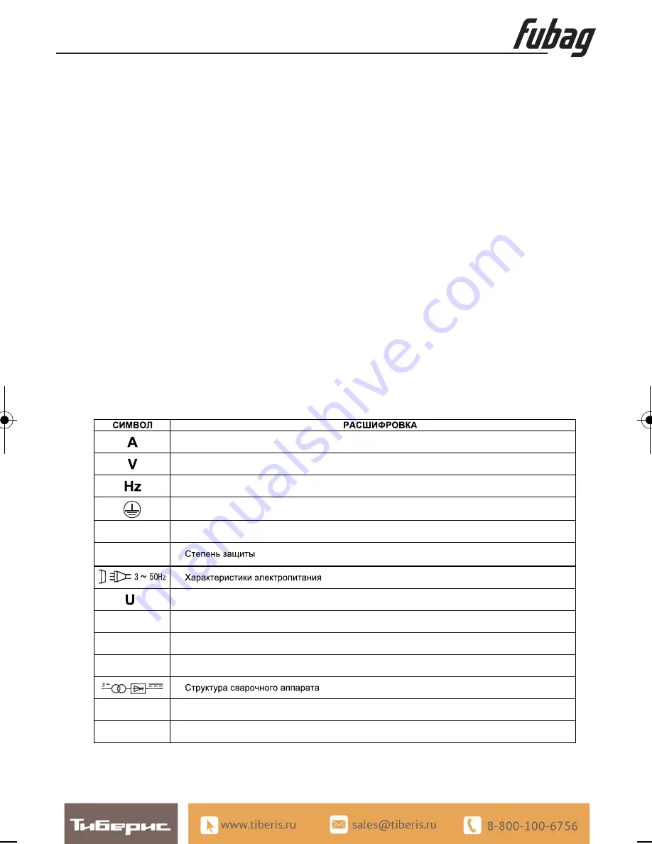 Fubag TS-MIG 250T Pro Скачать руководство пользователя страница 17