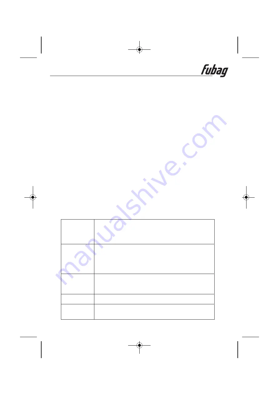 Fubag WHS 190 DC Operator'S Manual Download Page 10