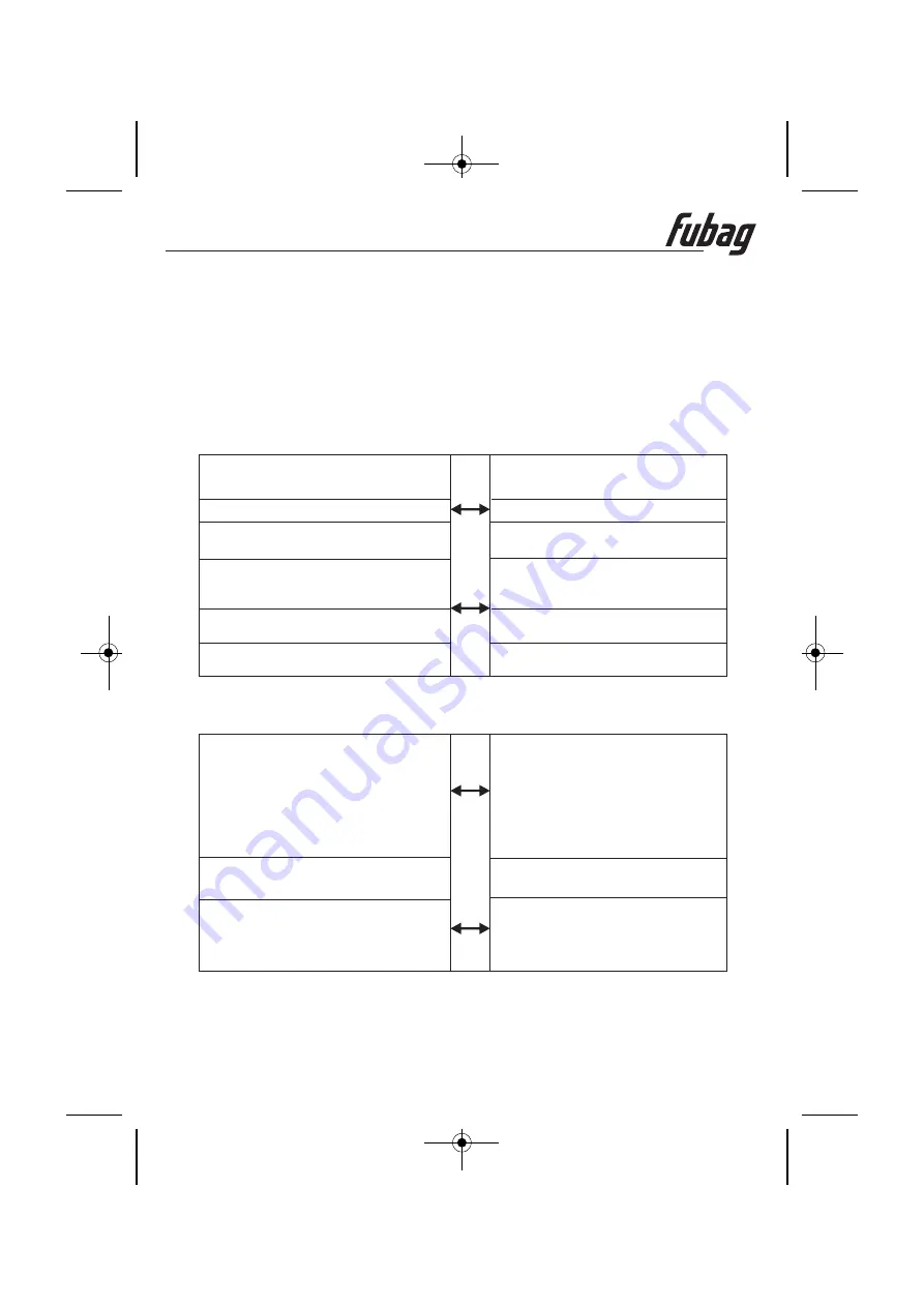 Fubag WHS 190 DC Скачать руководство пользователя страница 13