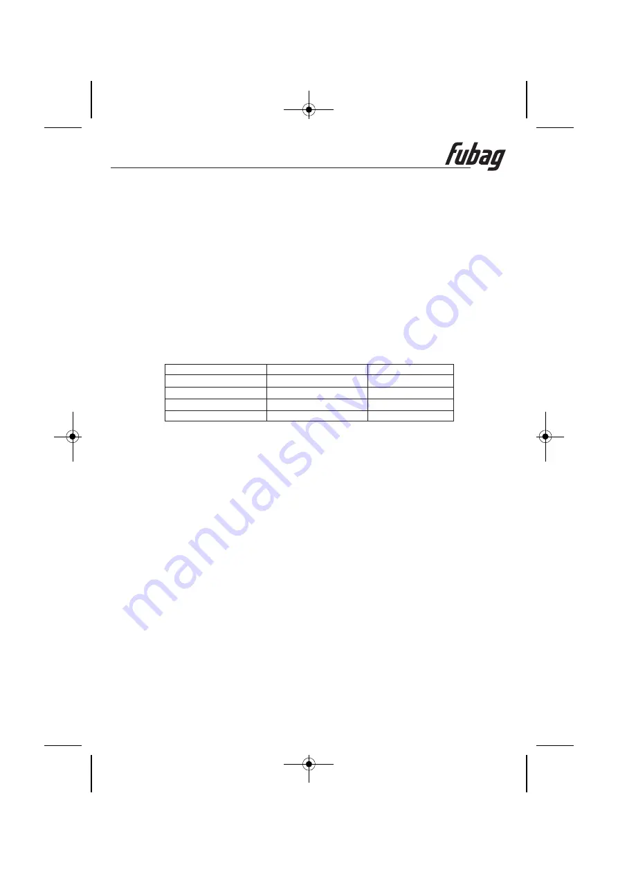 Fubag WHS 190 DC Скачать руководство пользователя страница 22