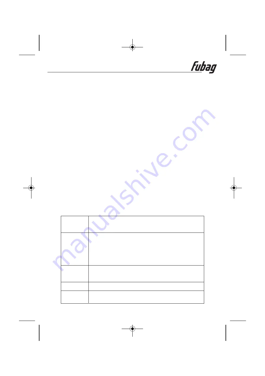 Fubag WHS 190 DC Operator'S Manual Download Page 23