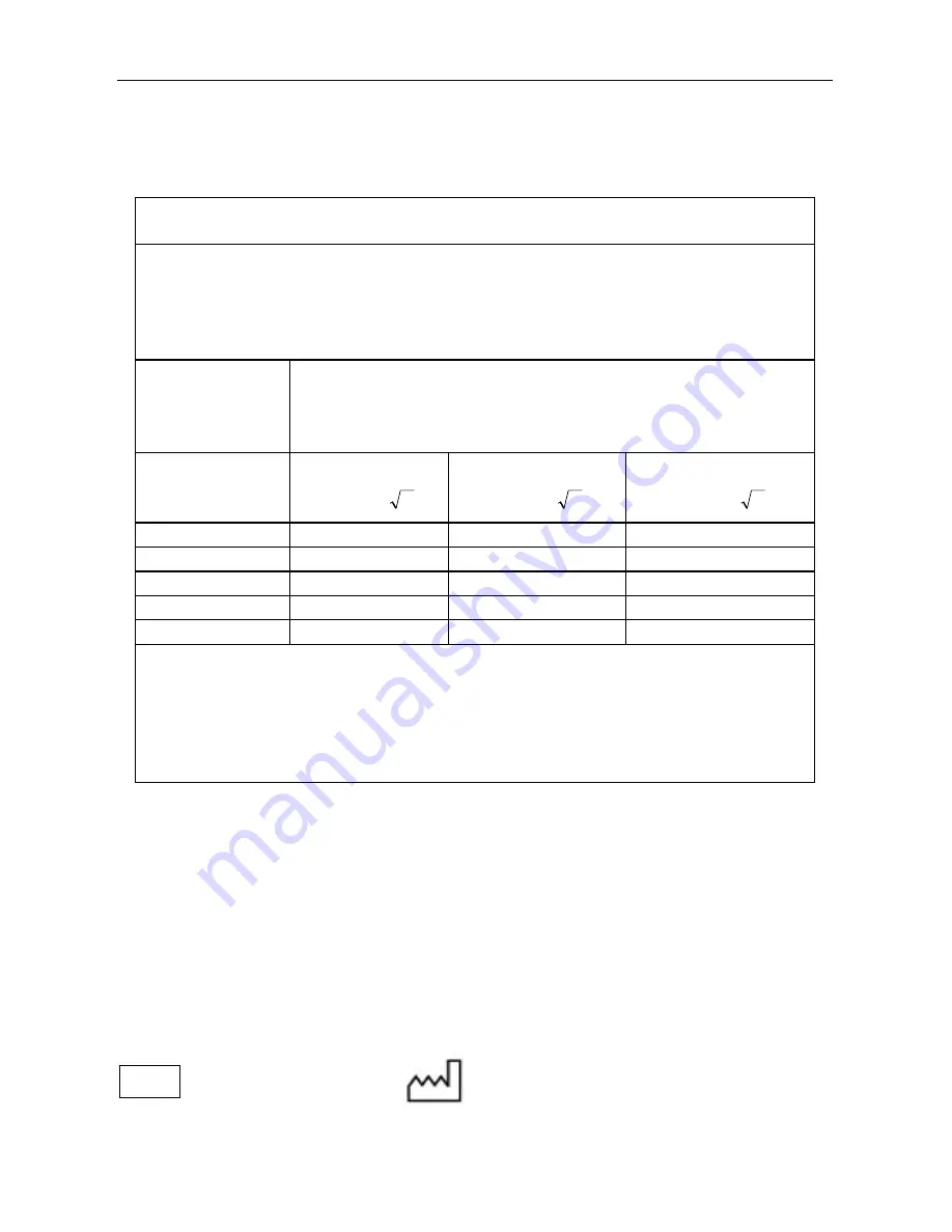 FUDAKANG INDUSTRIAL CO. FT-F11 Instructions For Use Manual Download Page 14