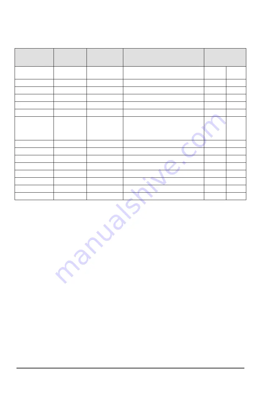 FuehlerSysteme eNET International Compact FS6003 Instructions For Use Manual Download Page 20