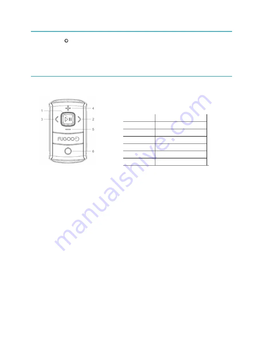 Fugoo COREX-6 User Manual Download Page 6