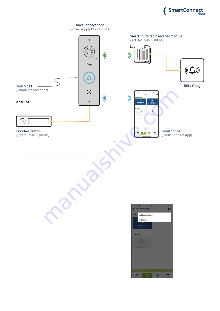 FUHR SmartConnect door Скачать руководство пользователя страница 29