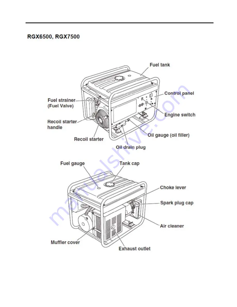 Fuji Bikes ROBIN RGX6500 Service Manual Download Page 5