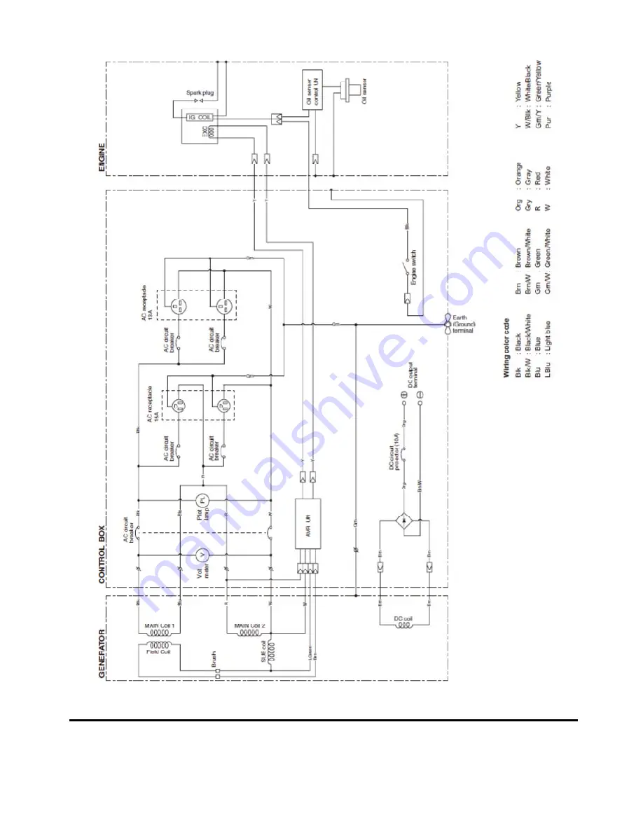 Fuji Bikes ROBIN RGX6500 Service Manual Download Page 46