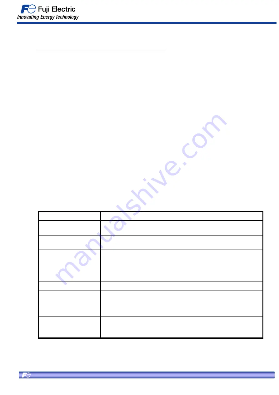 Fuji Electric 6MBP15XSD060-50 Applications Manual Download Page 19