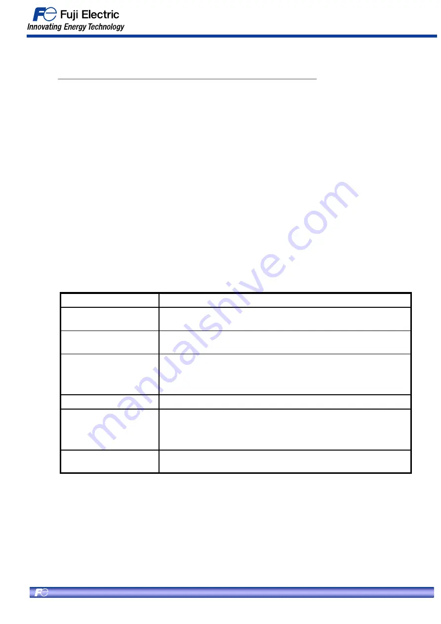 Fuji Electric 6MBP15XSD060-50 Applications Manual Download Page 23