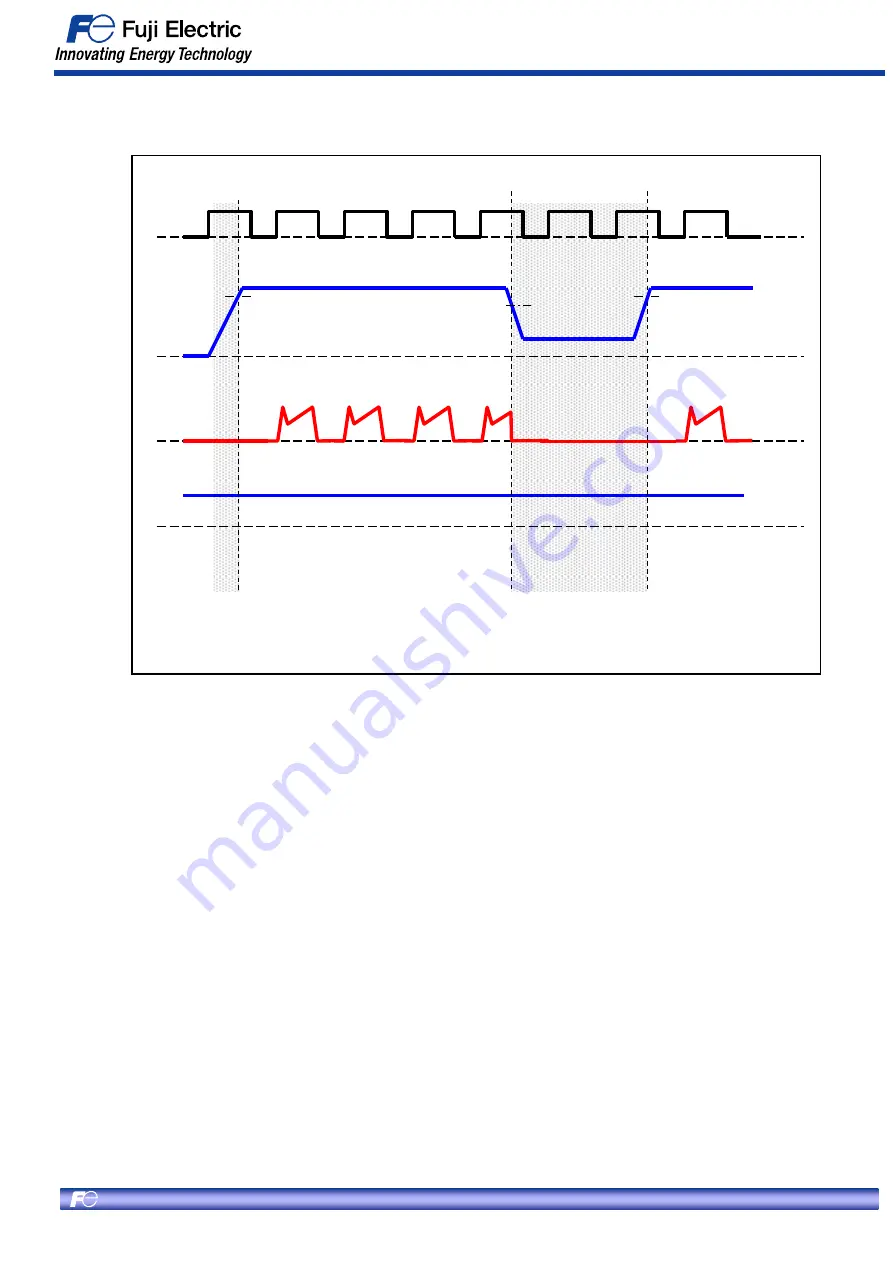 Fuji Electric 6MBP15XSD060-50 Applications Manual Download Page 25