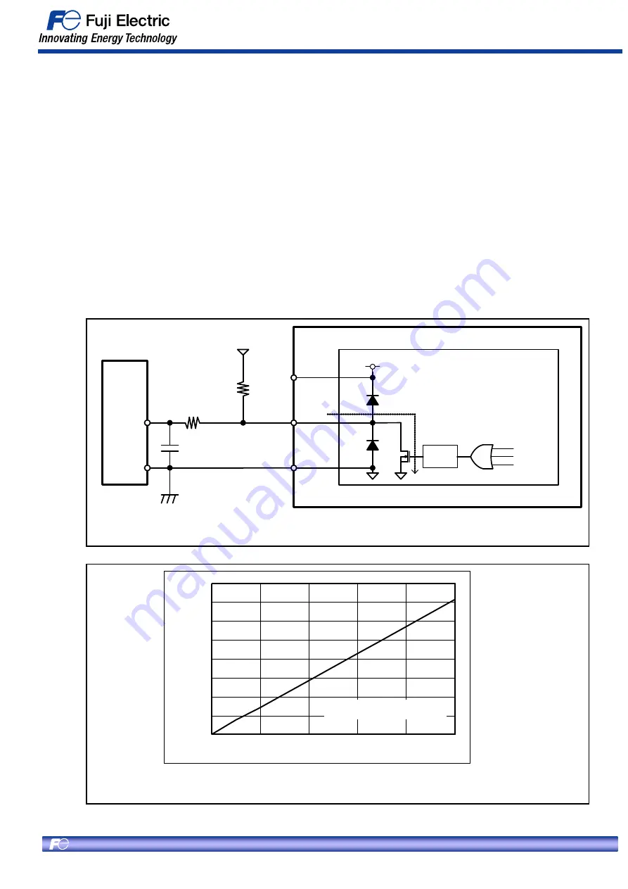 Fuji Electric 6MBP15XSD060-50 Скачать руководство пользователя страница 35