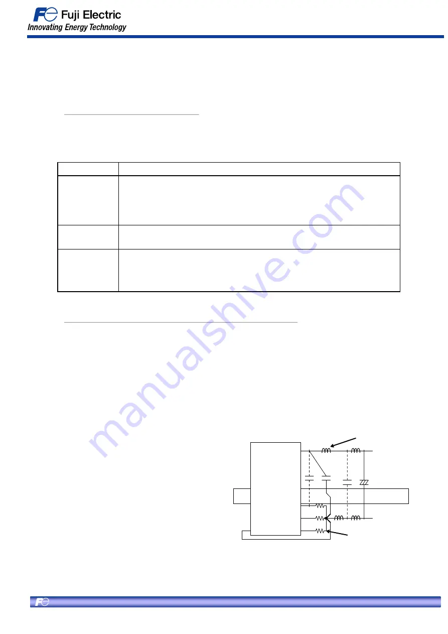 Fuji Electric 6MBP15XSD060-50 Applications Manual Download Page 40