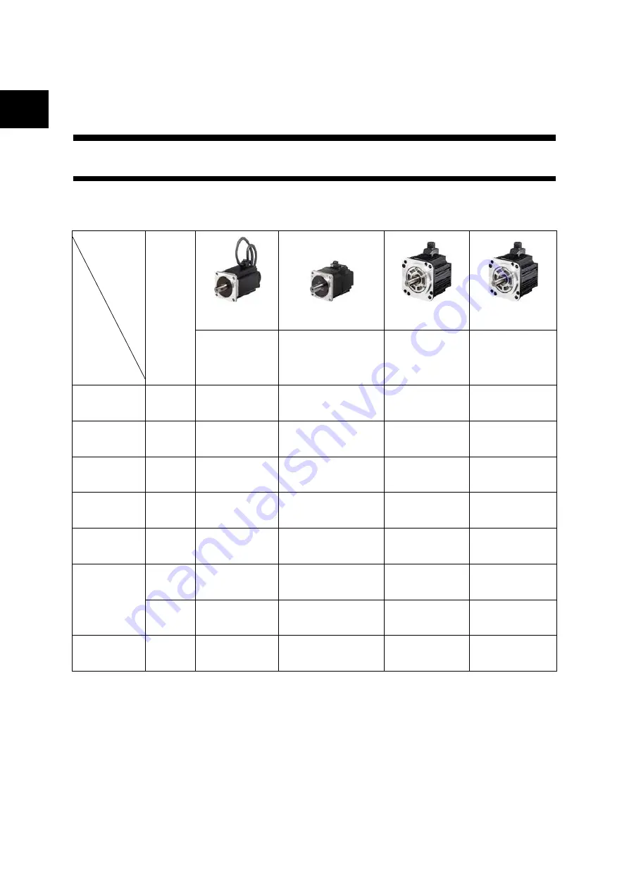 Fuji Electric ALPHA7 User Manual Download Page 35