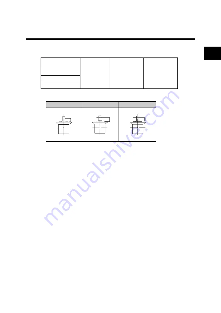 Fuji Electric ALPHA7 User Manual Download Page 40