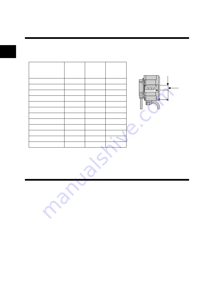 Fuji Electric ALPHA7 User Manual Download Page 41