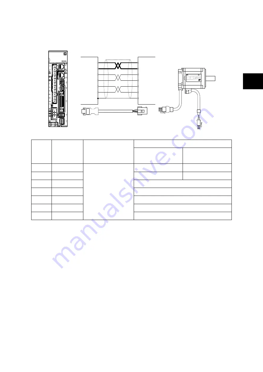 Fuji Electric ALPHA7 User Manual Download Page 74