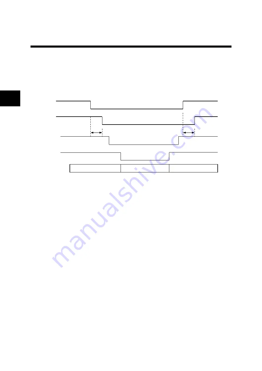 Fuji Electric ALPHA7 User Manual Download Page 177