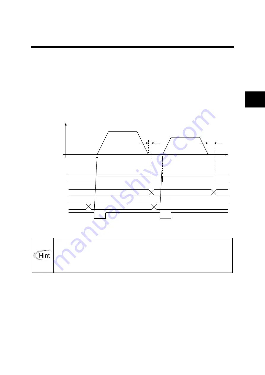 Fuji Electric ALPHA7 User Manual Download Page 184