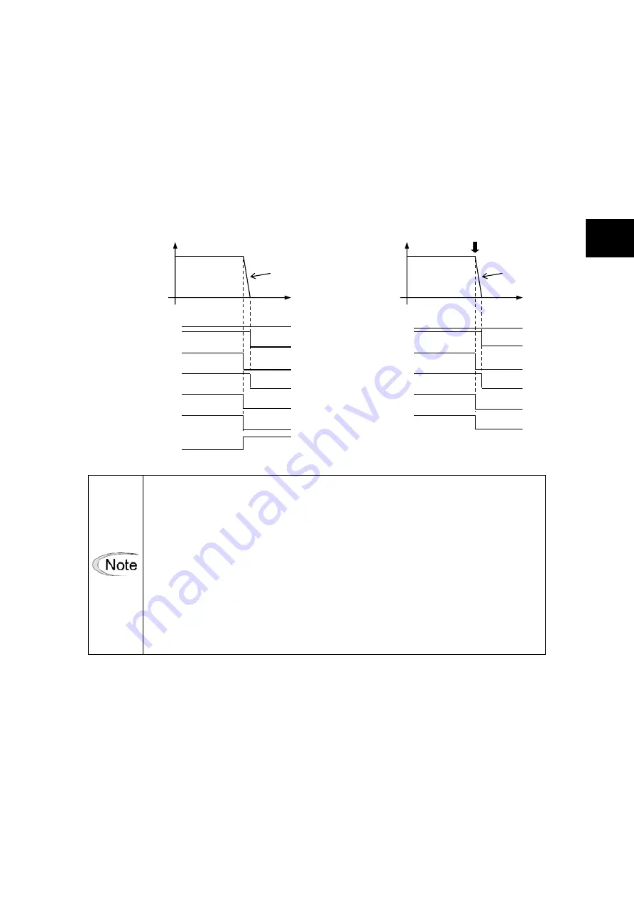 Fuji Electric ALPHA7 User Manual Download Page 186