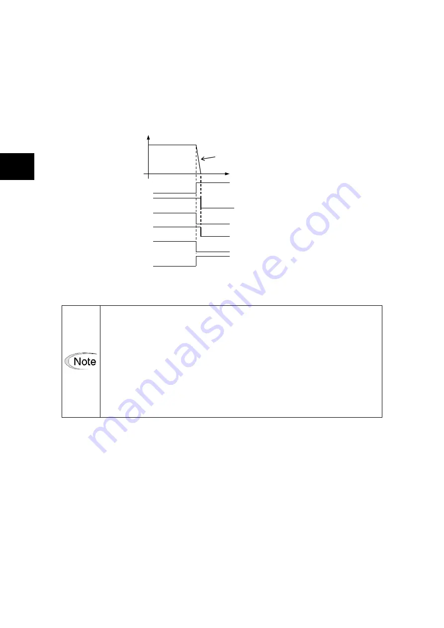 Fuji Electric ALPHA7 User Manual Download Page 187