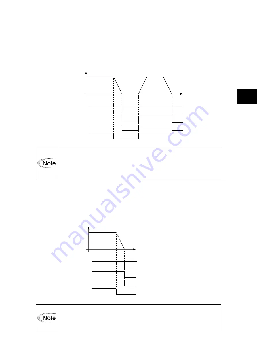 Fuji Electric ALPHA7 User Manual Download Page 188