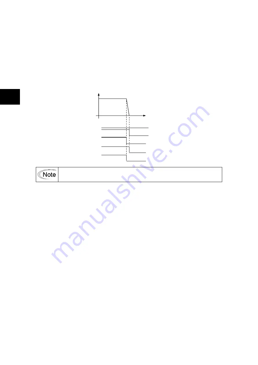 Fuji Electric ALPHA7 User Manual Download Page 189