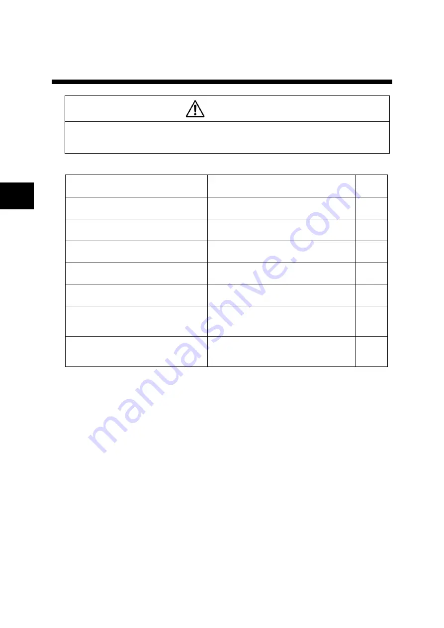 Fuji Electric ALPHA7 User Manual Download Page 193